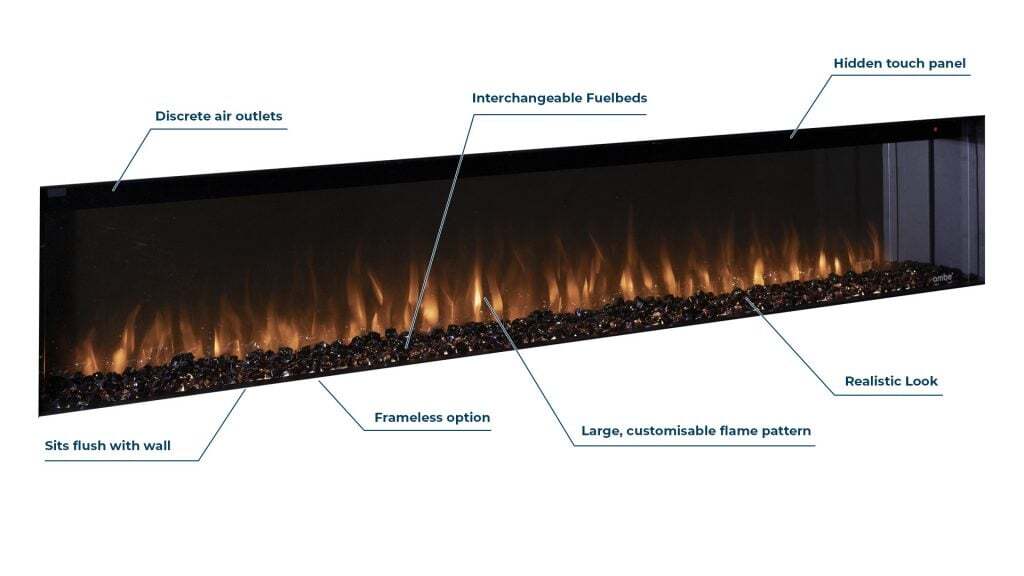 Ambe Linear Deep 72 Electric Fireplace