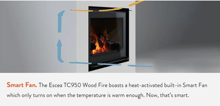 Escea TC950 Inbuilt Wood Fire