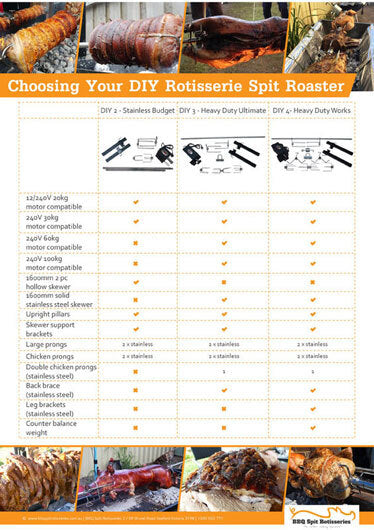 Flaming Coals BBQ Spit Rotisserie Set - 12/240v 20kg rated motor