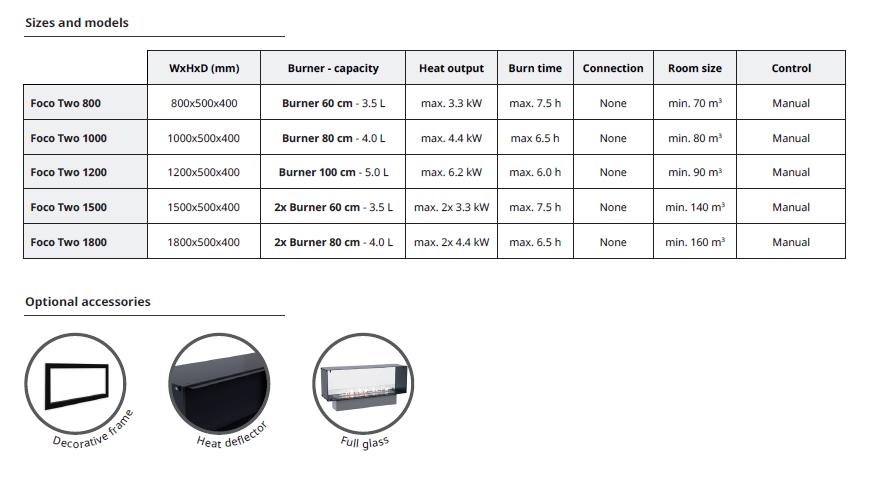 Foco Two 1000 Double Sided Ethanol Fireplace