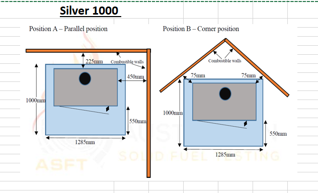 Lacunza Silver 1000 Freestanding Wood Fire - BODY Only