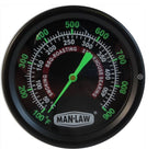 Man-law retro fit temp gauge glow in the dark thermometer