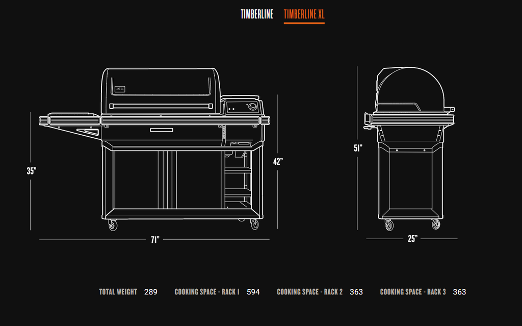 Traeger Timberline XL