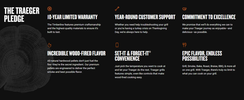 Traeger Timberline XL