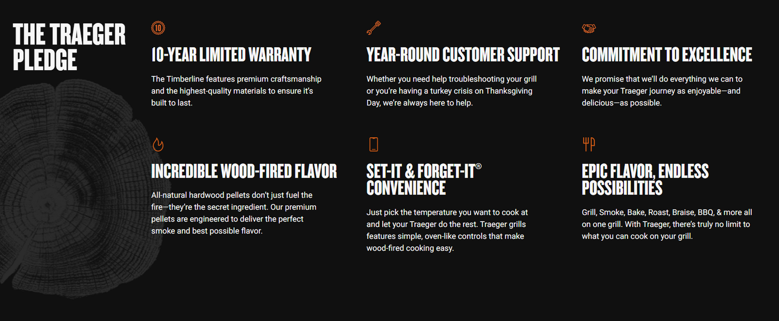 Traeger Timberline XL