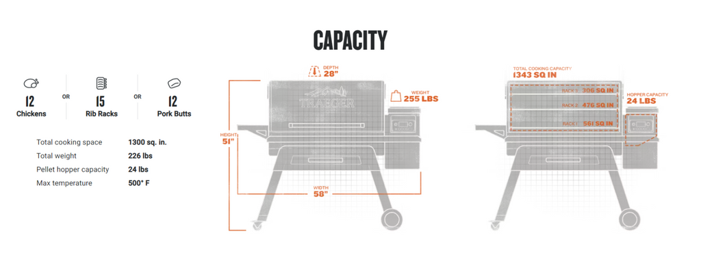 Traeger Timberline 1300